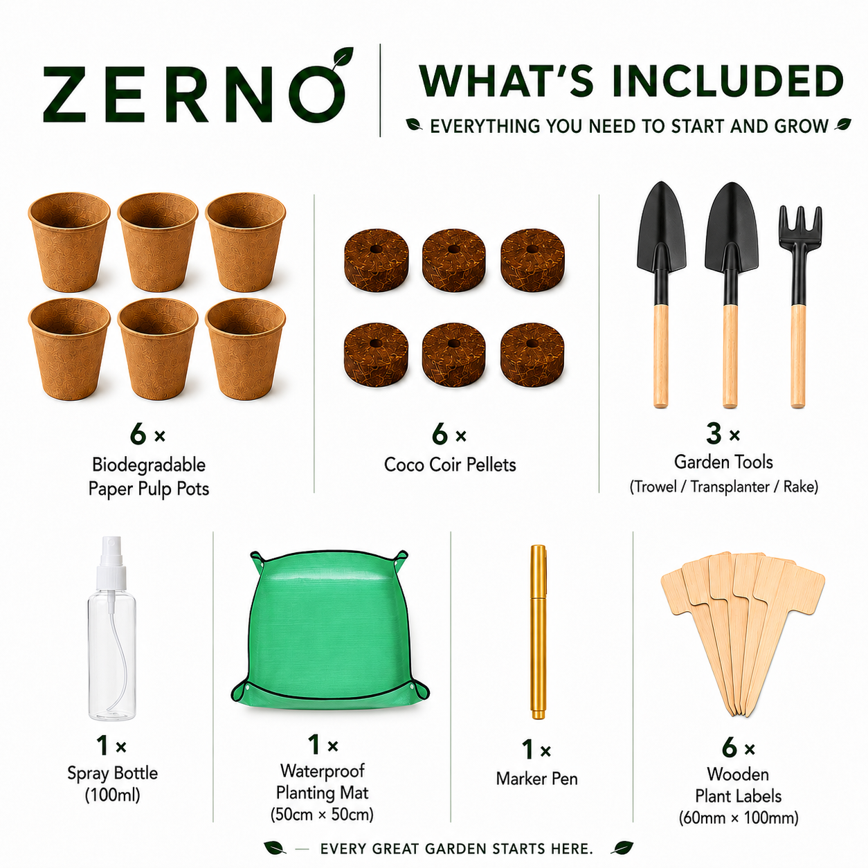 Zerno Seed Starter Kit — Egg Tray Complete Set