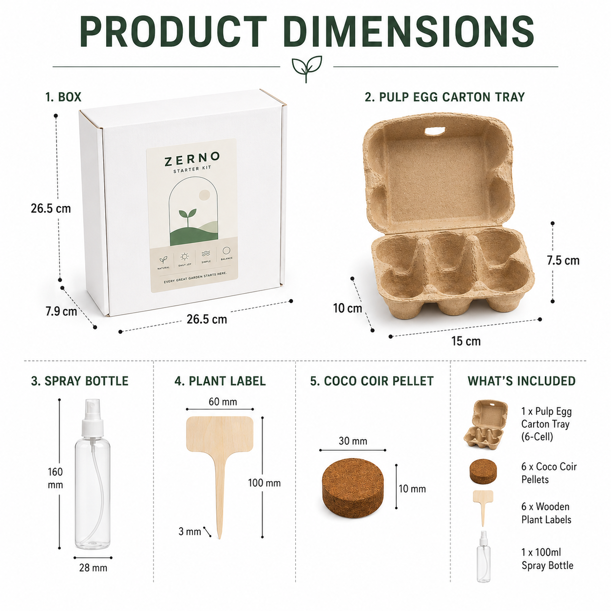 Zerno Egg Tray Seed Starter Kit