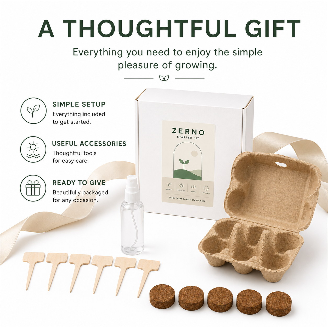 Zerno Egg Tray Seed Starter Kit