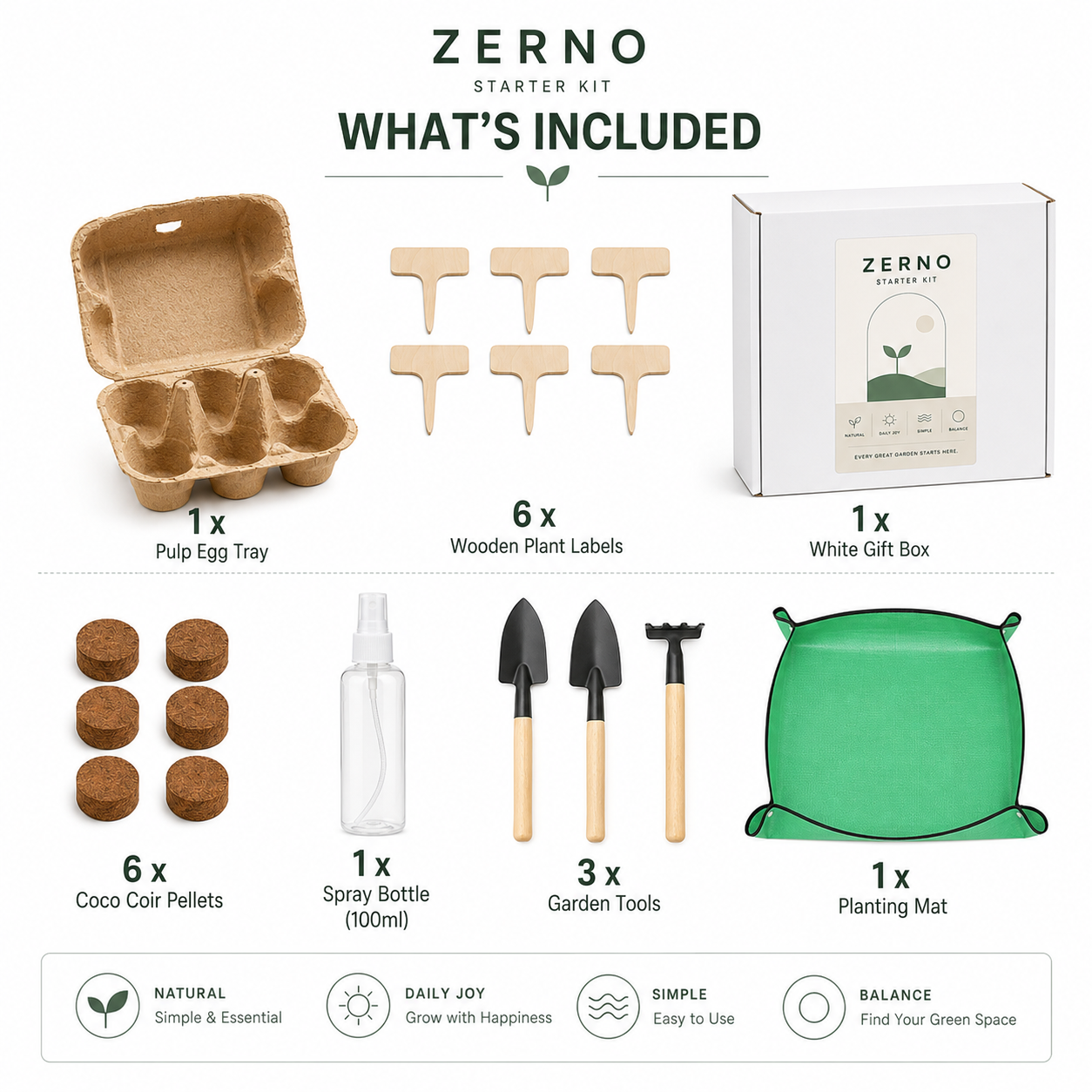 Zerno Egg Tray Starter Kit with Coco Pellets