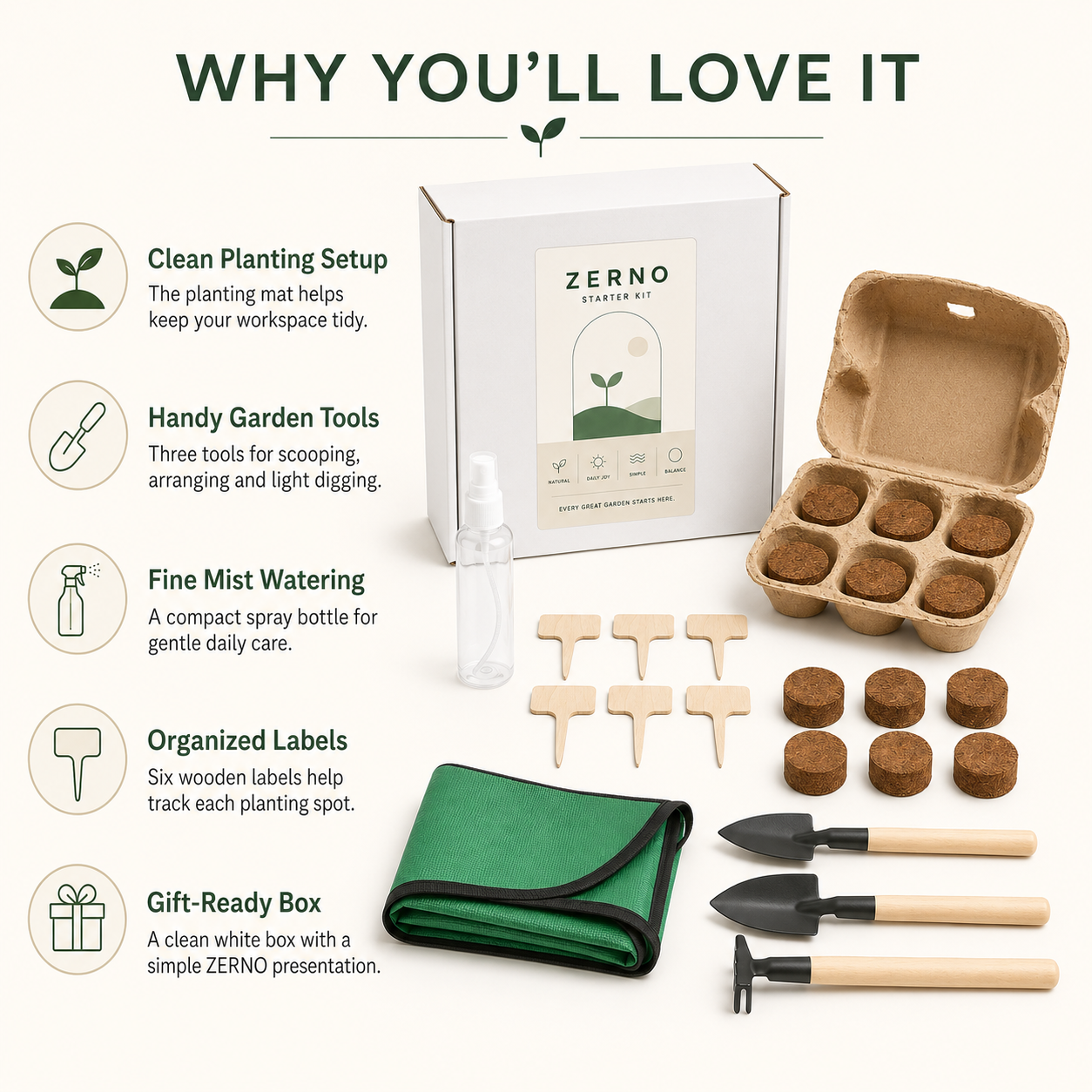 Zerno Egg Tray Starter Kit with Coco Pellets