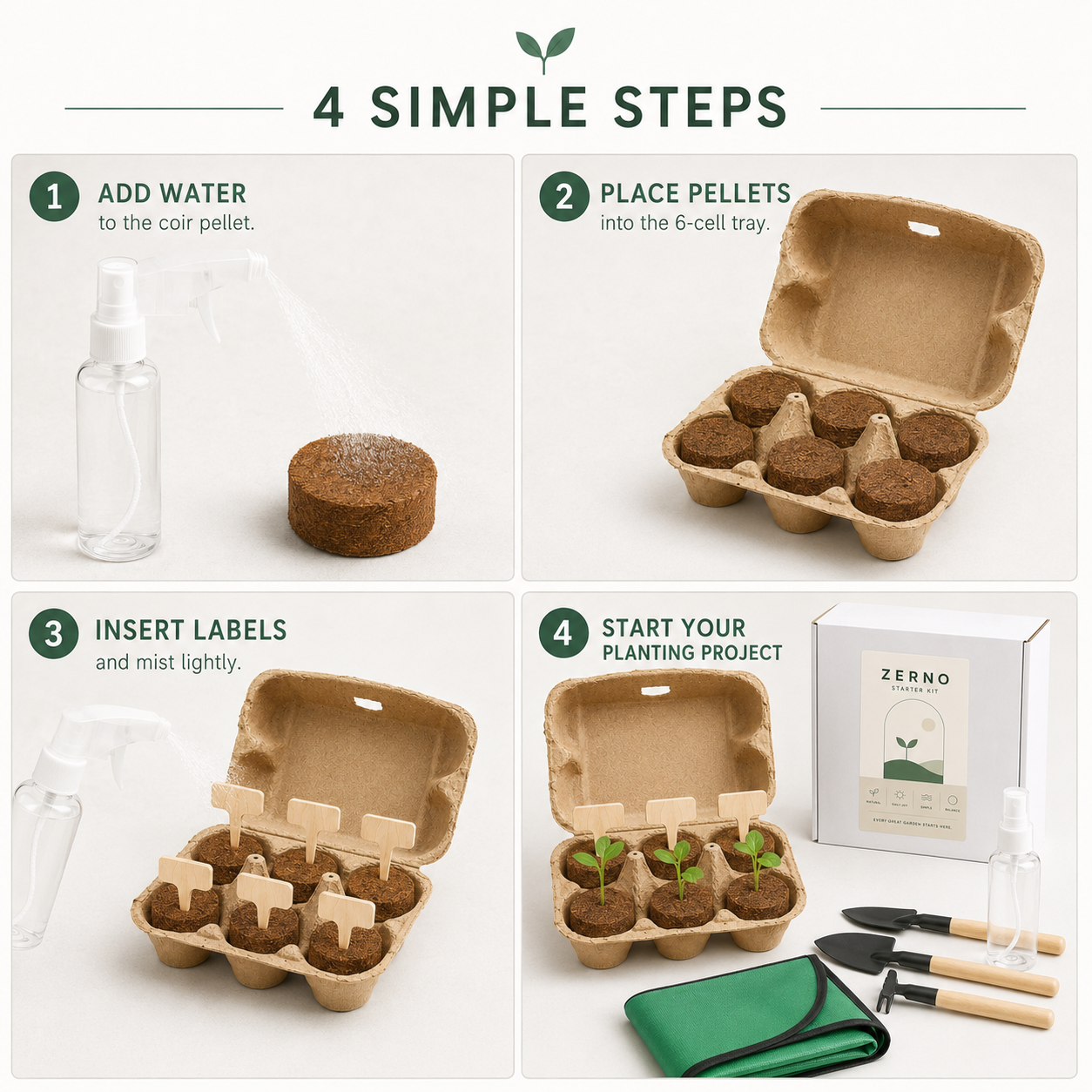 Zerno Egg Tray Starter Kit with Coco Pellets