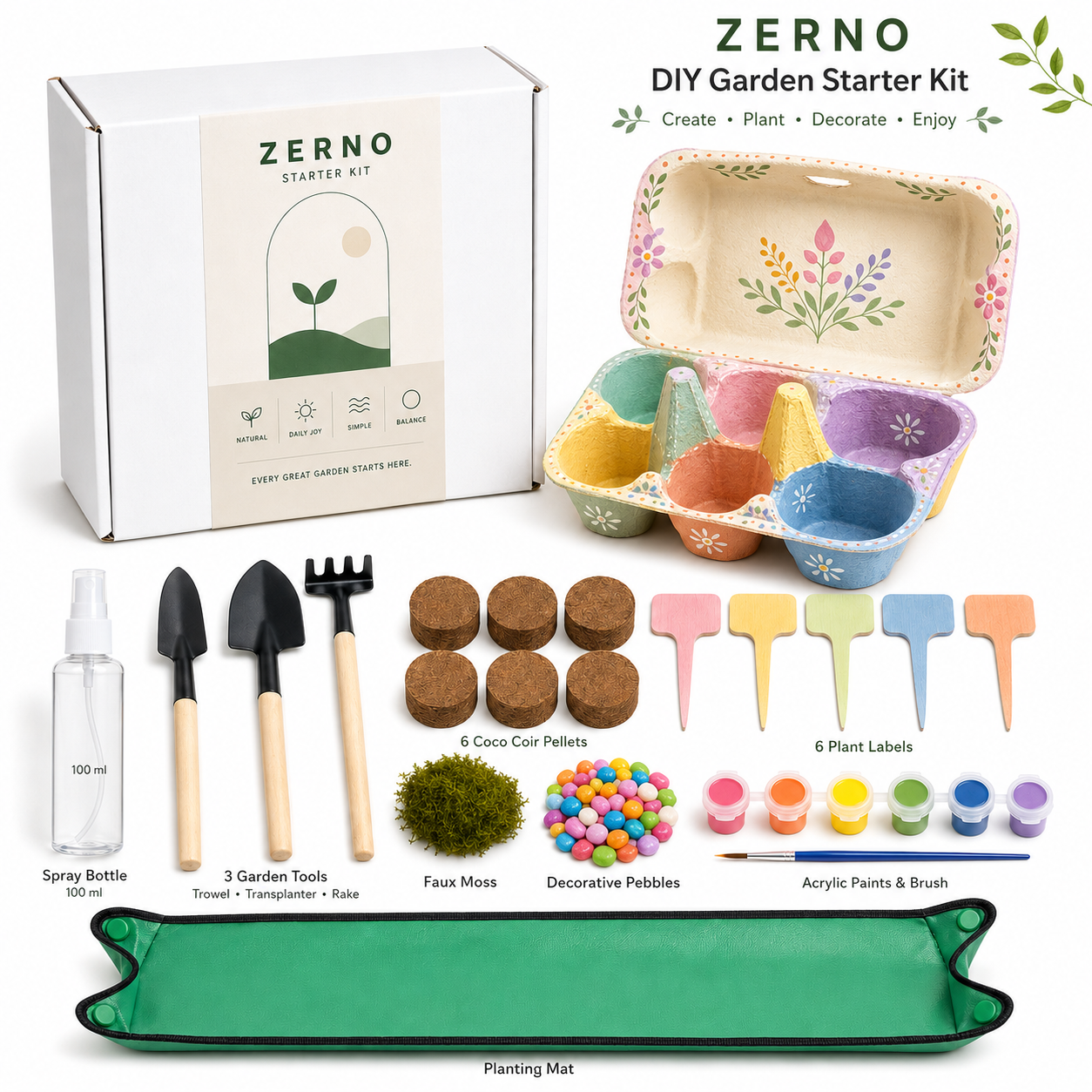 Zerno Painted Egg Tray Seed Starter Kit