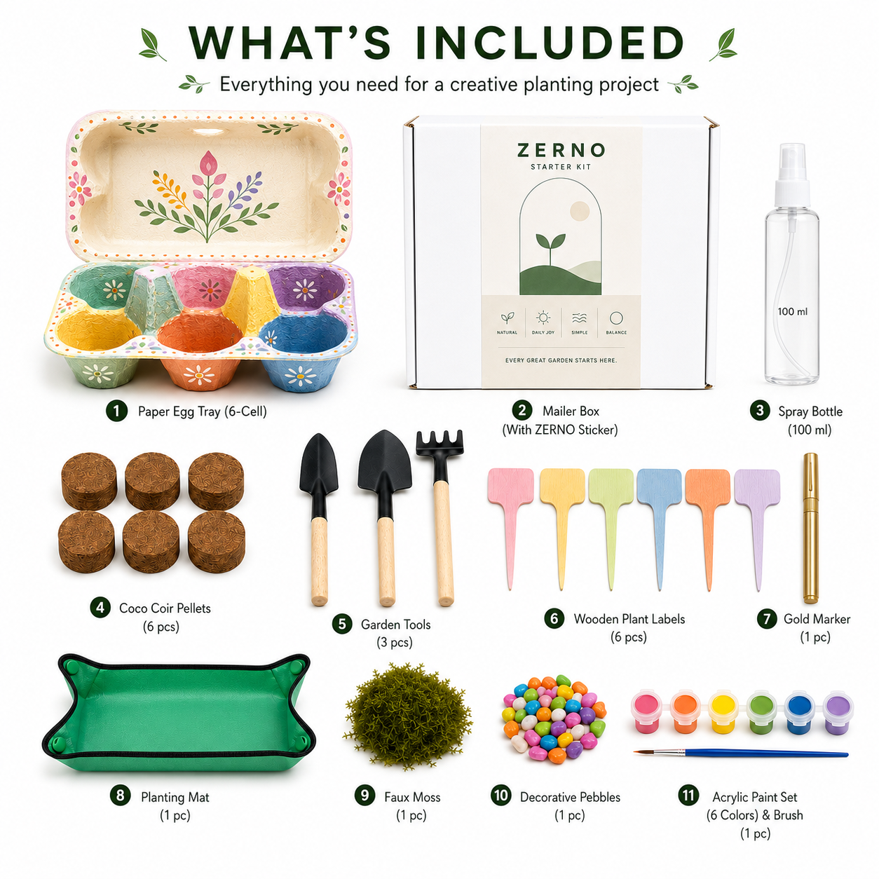 Zerno Painted Egg Tray Seed Starter Kit