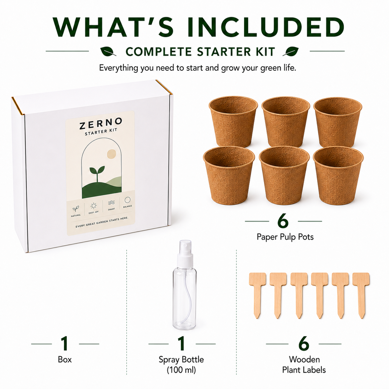 Zerno Seed Starter Kit — Peat Cups Set