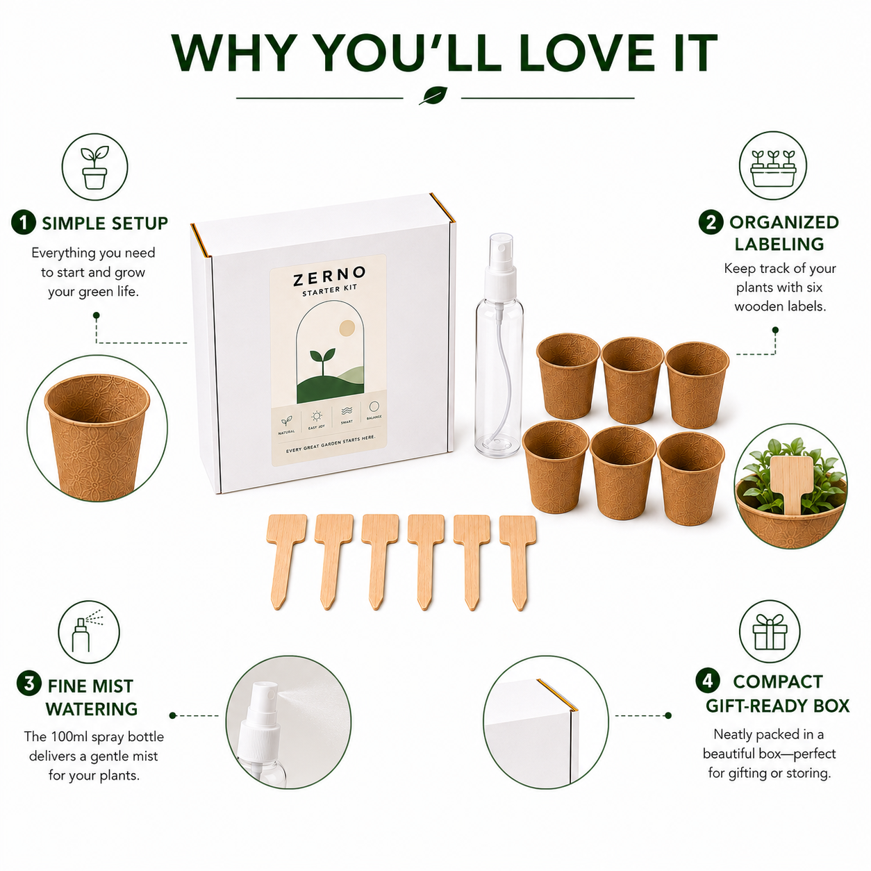 Zerno Seed Starter Kit — Peat Cups Set