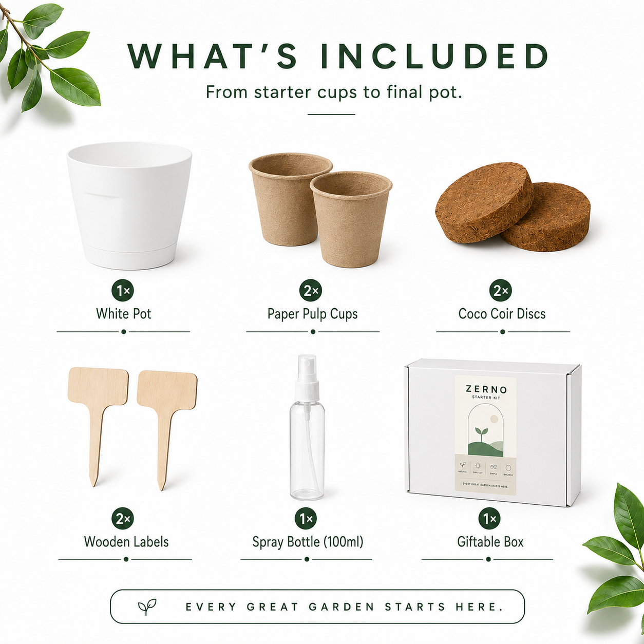 Zerno Seed Starter Kit — Peat Cups & Nursery Pots Bundle