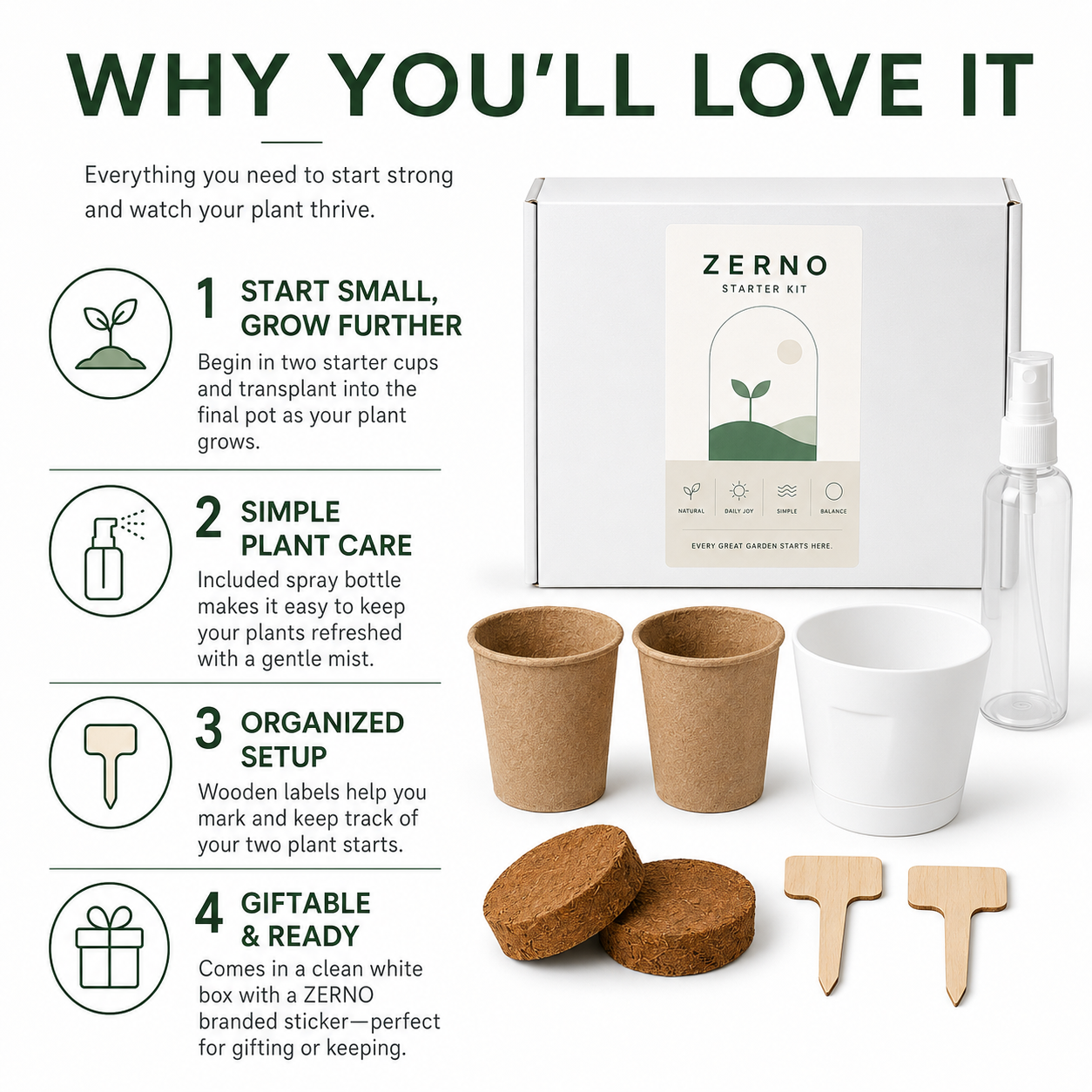 Zerno Seed Starter Kit — Peat Cups & Nursery Pots Bundle