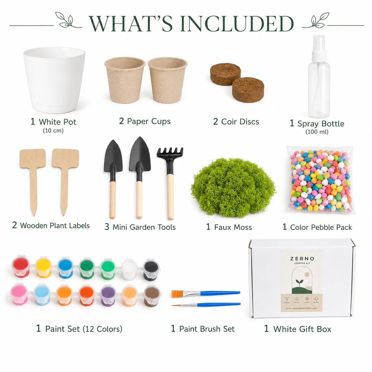 Zerno Seed Starter Kit — Peat Cups & Nursery Pots Bundle Pro