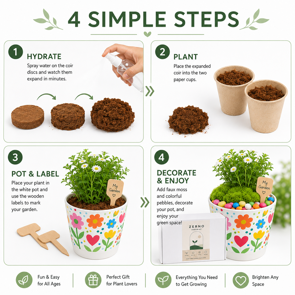 Zerno Seed Starter Kit — Peat Cups & Nursery Pots Bundle Pro