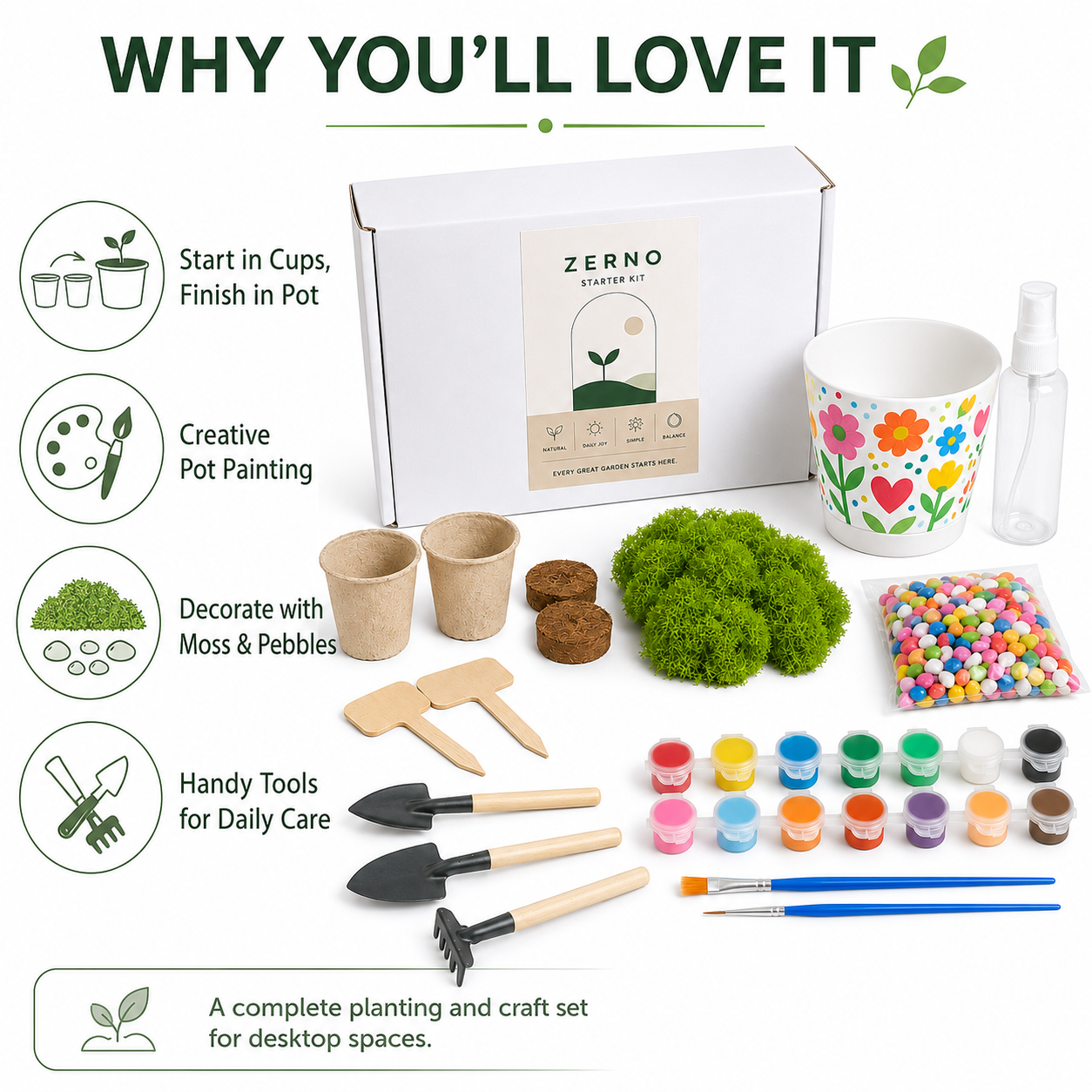 Zerno Seed Starter Kit — Peat Cups & Nursery Pots Bundle Pro