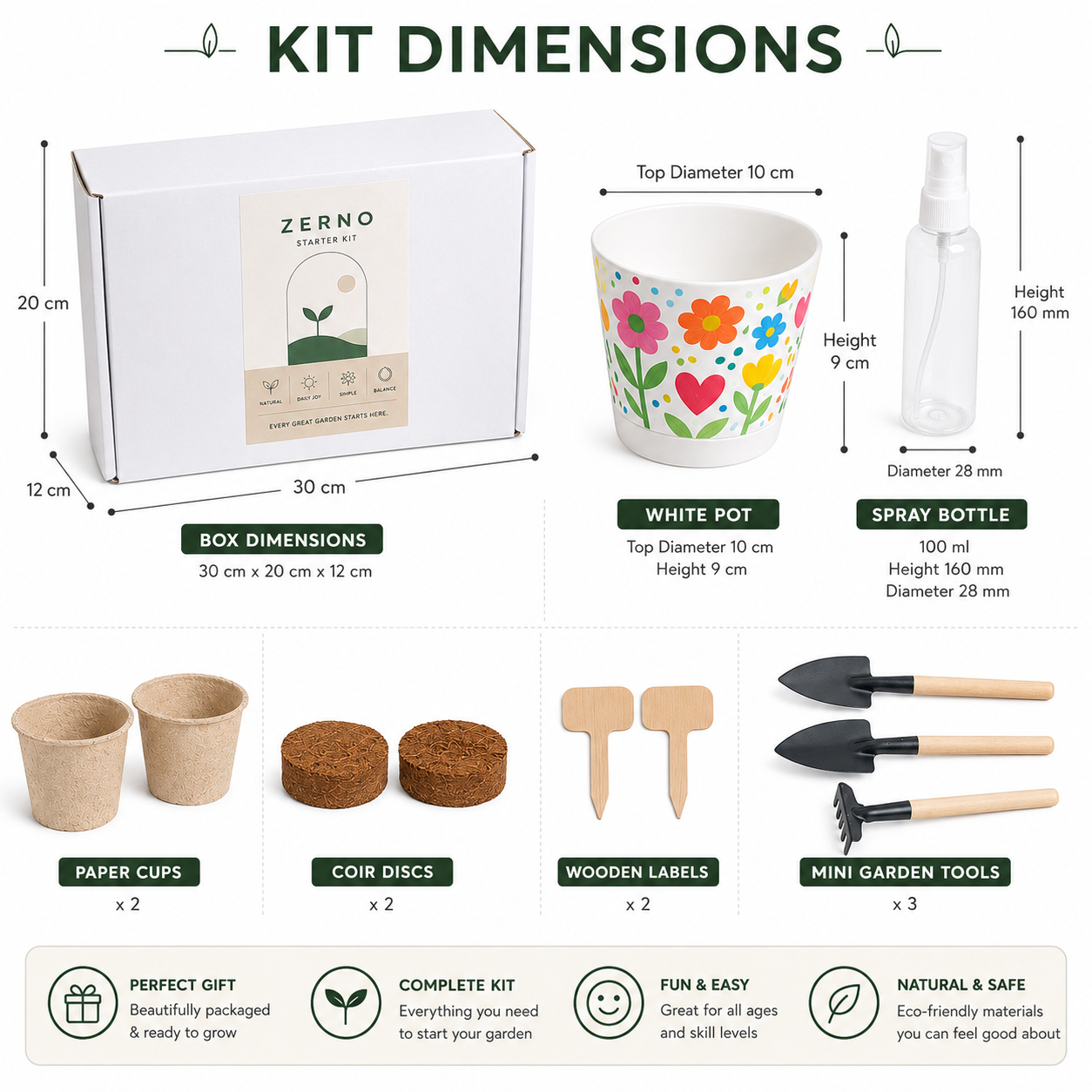 Zerno Seed Starter Kit — Peat Cups & Nursery Pots Bundle Pro